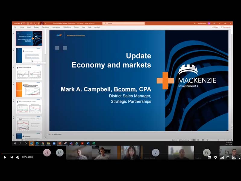 Capital Markets Update with Mark Campbell - May 04, 2021