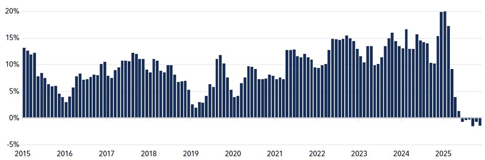 Exhibit #2 - Goodbye Greenback