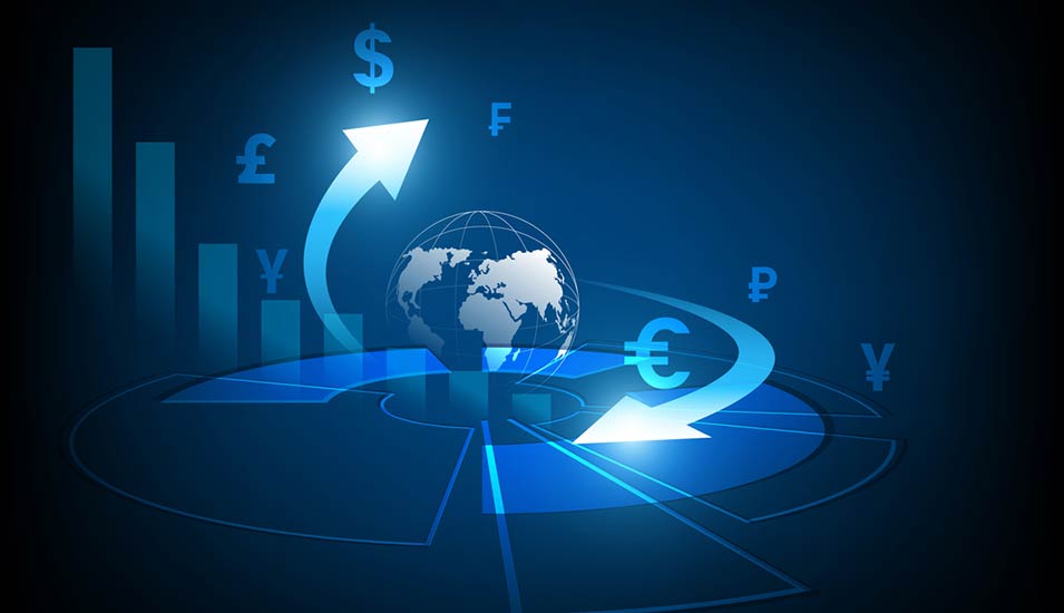 State of the Markets: Tactical Corporate Class Portfolio Update